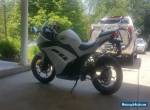 2015 Kawasaki Ninja for Sale