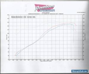 Motorcycle HARLEY DAVIDSON ROCKER C - 120R MOTOR. DYNOED   128 HORSEPOWER 135 ft/lb TORQUE for Sale