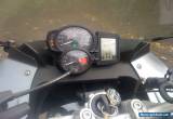 F800ST for Sale