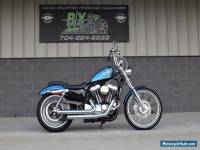 2015 Harley-Davidson Sportster